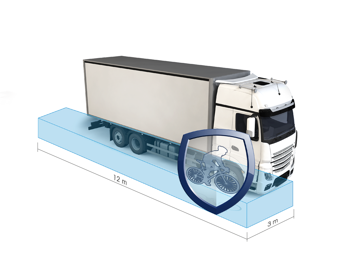 LKW Radfahrer Abbiegeassistent